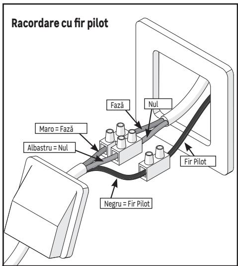 EQUATION Kaltar  500W - RACORDARE - 1