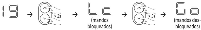 EQUATION Kaltar  500W - Bloqueo/Desbloqueo de los mandos - 1