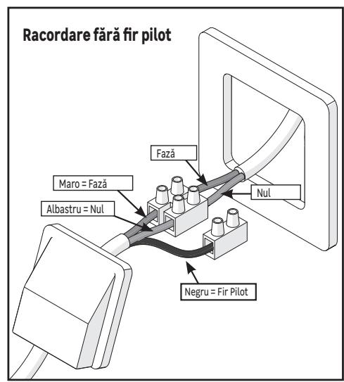 EQUATION Kaltar  500W - RACORDARE - 2