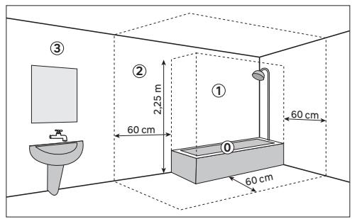 EQUATION Kaltar  500W - ADVERTENCIA - 1