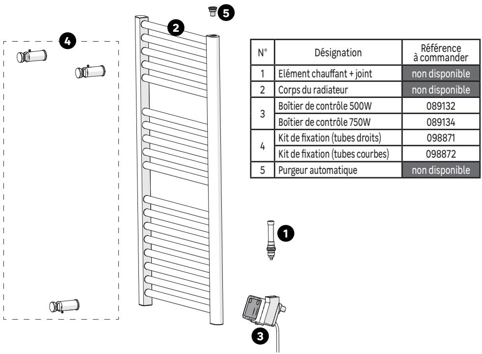 EQUATION Kaltar 500W - PIÉCES DÉTACHÉES - 1