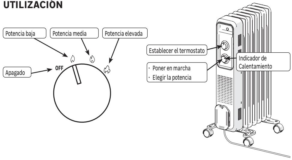 EQUATION Basic - UTILIZACION - 1