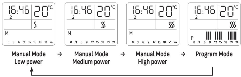 EQUATION Oil prog2 - Selection of the operation mode - 1