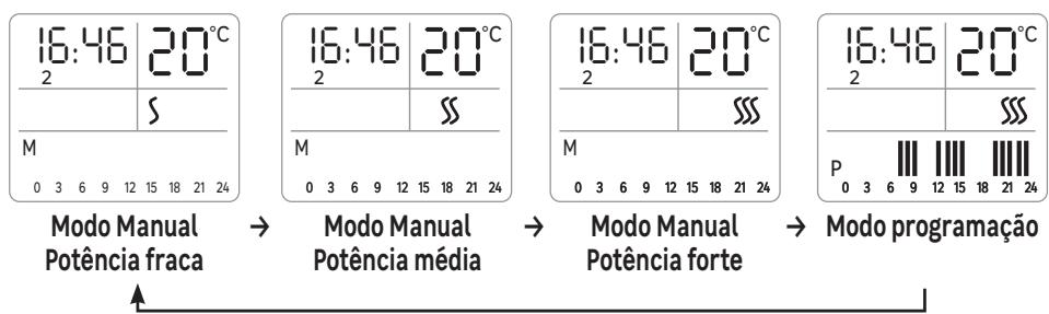 EQUATION Oil prog2 - Selecao do modo - 1