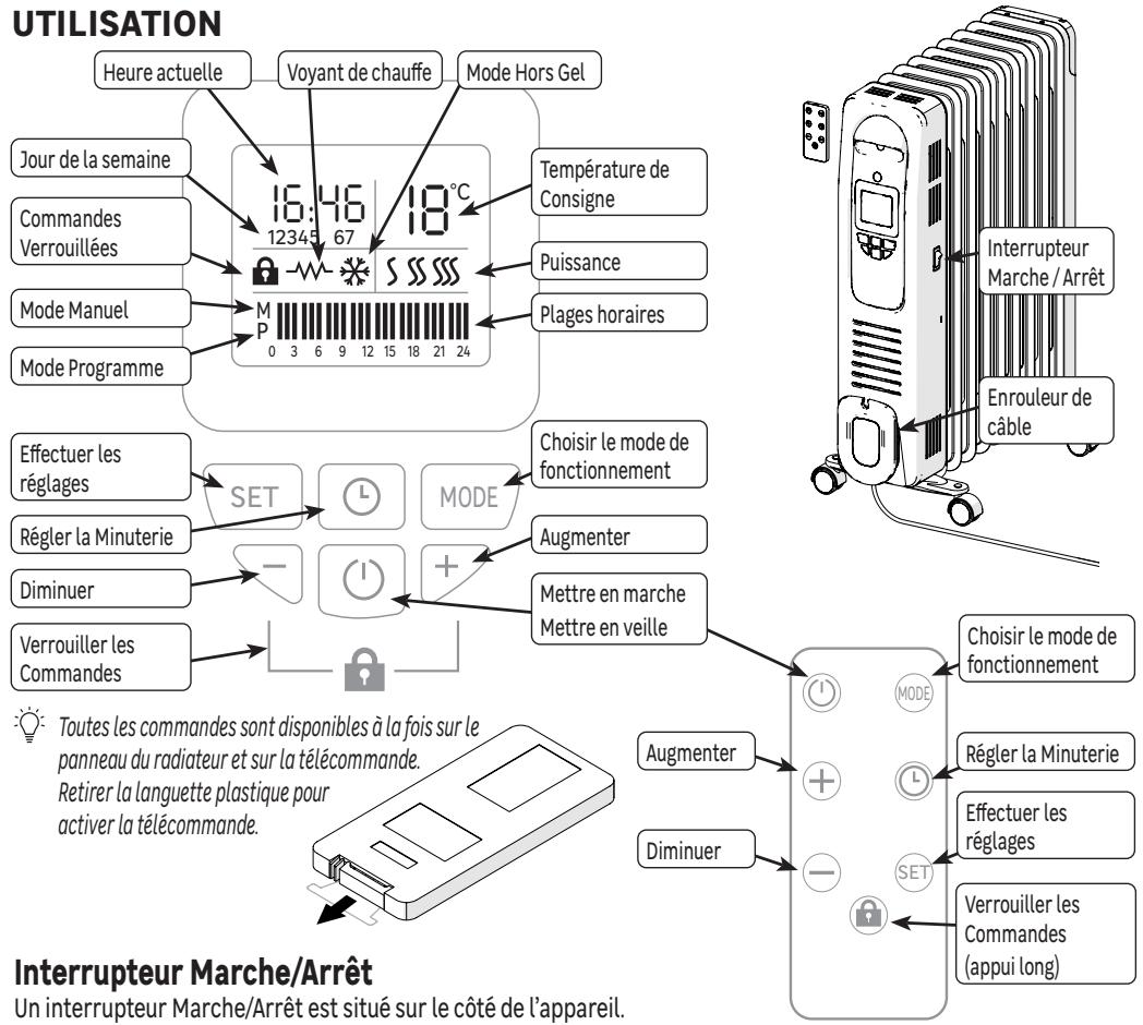 EQUATION Oil prog2 - UTILISATION - 1