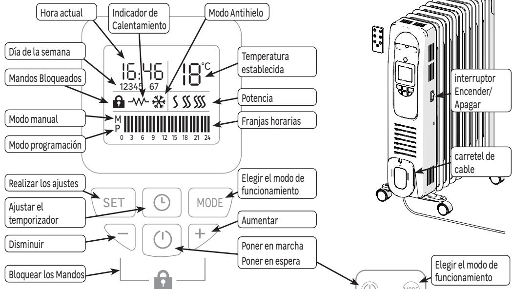 EQUATION Oil prog2 - UTILIZACION - 1