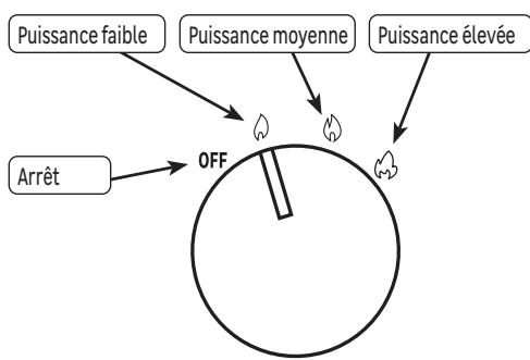 EQUATION Basic oil - Utilisation - 1