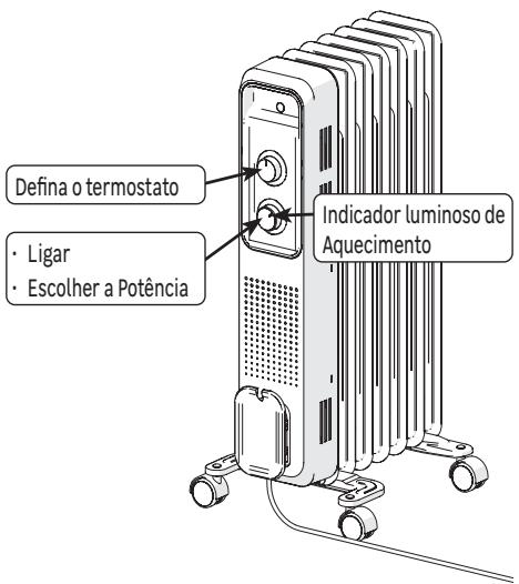 EQUATION Basic oil - UTILIZACAO - 2