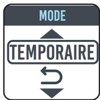 EQUATION W  Luz - Description des MODES - 7