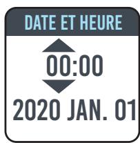EQUATION W  Luz - Premiere mise en MARCHE - 2