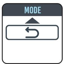 EQUATION W  Luz - Description des MODES - 11