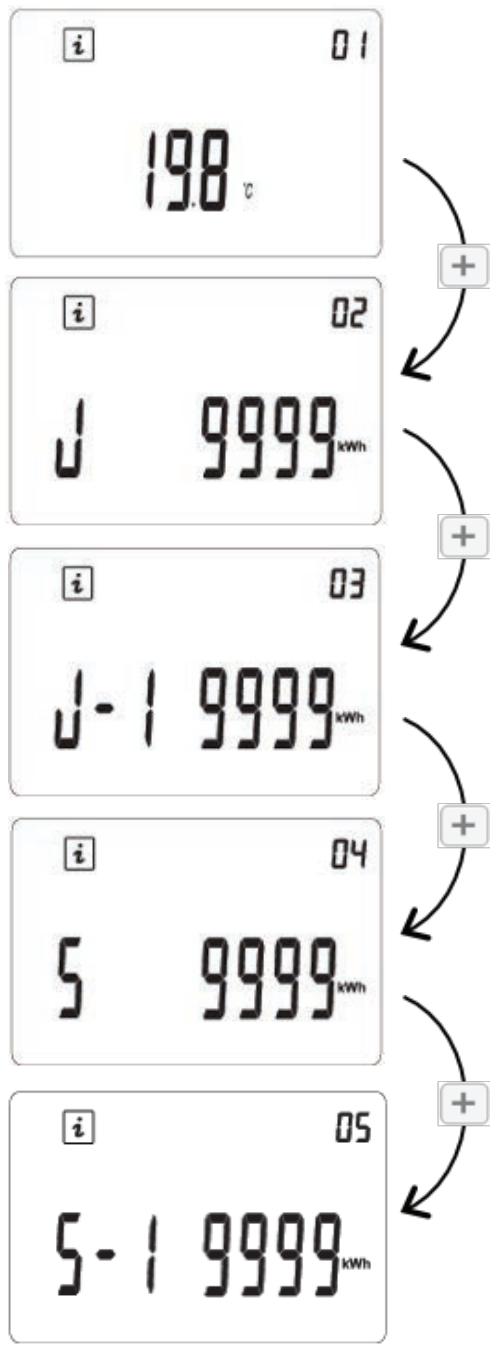 EQUATION Virtuoso 2 - Descriptif des écrans: - 1