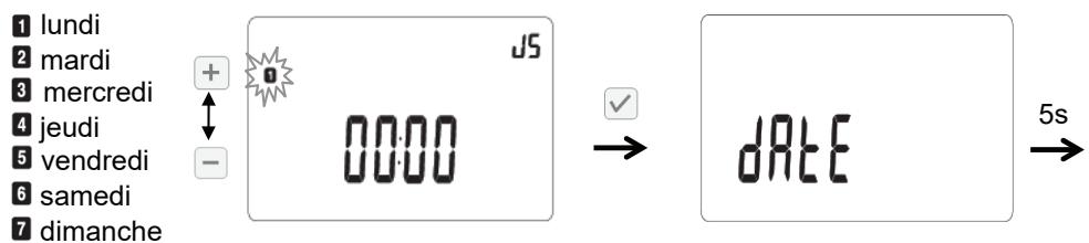 EQUATION Virtuoso 2 - PREMIÈRE INSTALLATION - 2