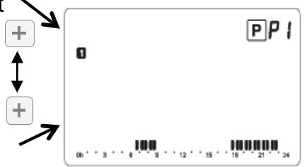 EQUATION Virtuoso 2 - Mode de programmation P - 2
