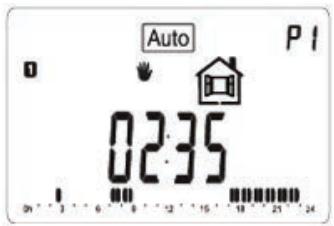 EQUATION Virtuoso 2 - Mode automatique Auto - 2