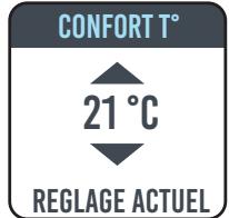 EQUATION W Luz plinthe - RÉGULATION DE LA TEMPERATURE EN MODE PROGRAM - 3