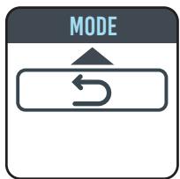 EQUATION W Luz plinthe - DESCRIPTION DES MODES - 11