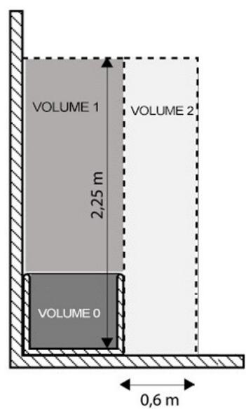 EQUATION Alidea 2 - SPECIFICATIONS POUR L'INSTALLATION DANS LA SALLE DE BAINS - 3