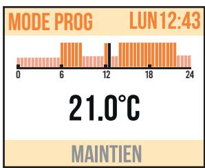 EQUATION Alidea 2 - MODE PROGRAM - 1