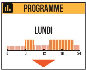 EQUATION Alidea 2 - PROGRAMMATION - 2