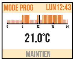 EQUATION Murano - Mode program - 1