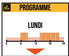 EQUATION Murano - Programmation - 1