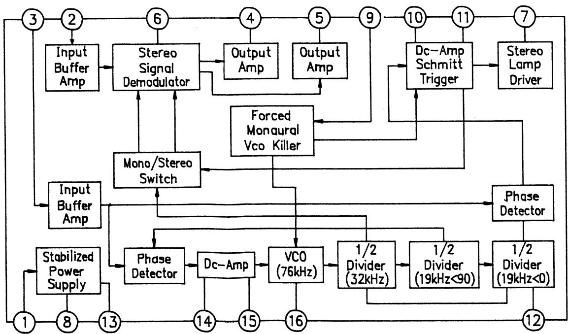 AIWA Aiwa wr-d1000 - TRANSISTORS - 2