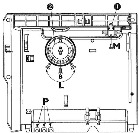 ATLANTIC rsghep8 - 6) Blocage des commandes: - 1