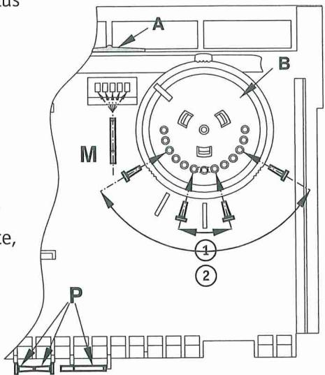 ATLANTIC rsghep8 - V - Curseur commutateur manuel de mode : (A) - 1