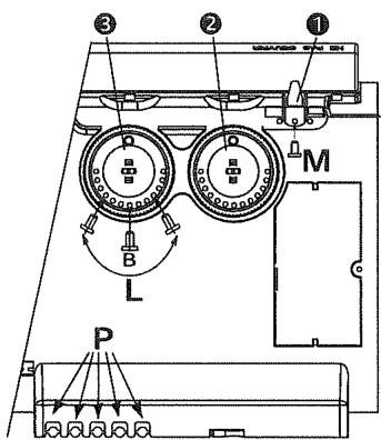 ATLANTIC rsghep8 - 7) Blocage des commandes - 1