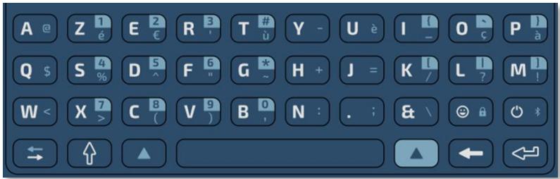 ALCATEL-LUCENT ALE-300 - Description - 1