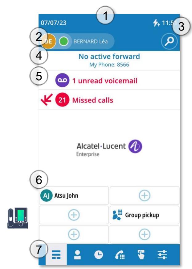 ALCATEL-LUCENT ALE-300 - Description du tableau de bord - 1