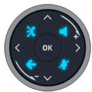 ALCATEL-LUCENT ALE-300 - Touches du Smart Pad - 1