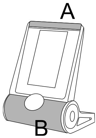 ALCATEL-LUCENT ALE-300 - Description - 3