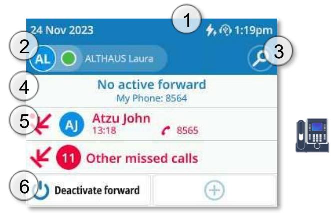ALCATEL-LUCENT ALE-300 - Description du tableau de bord - 3