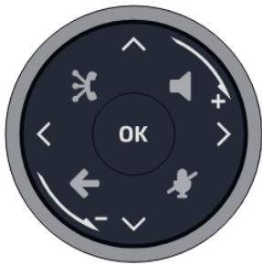 ALCATEL-LUCENT ALE-300 - Anneau du Smart Pad - 4