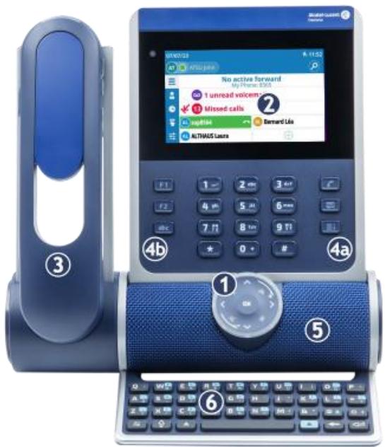 ALCATEL-LUCENT ALE-400 - ALE-400 Enterprise DeskPhone - 1