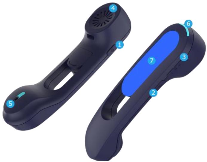 ALCATEL-LUCENT ALE-400 - Description - 1