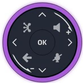 ALCATEL-LUCENT ALE-500 - Anneau du Smart Pad - 3