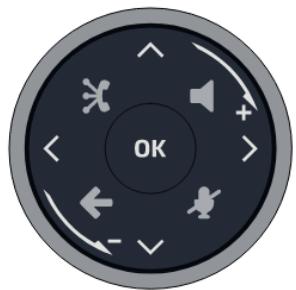 ALCATEL-LUCENT ALE-500 - Description - 1