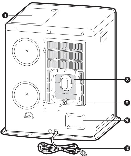 ZIBRO Zibro LC 300 - WICHTIGE EINZELTEILE - 2