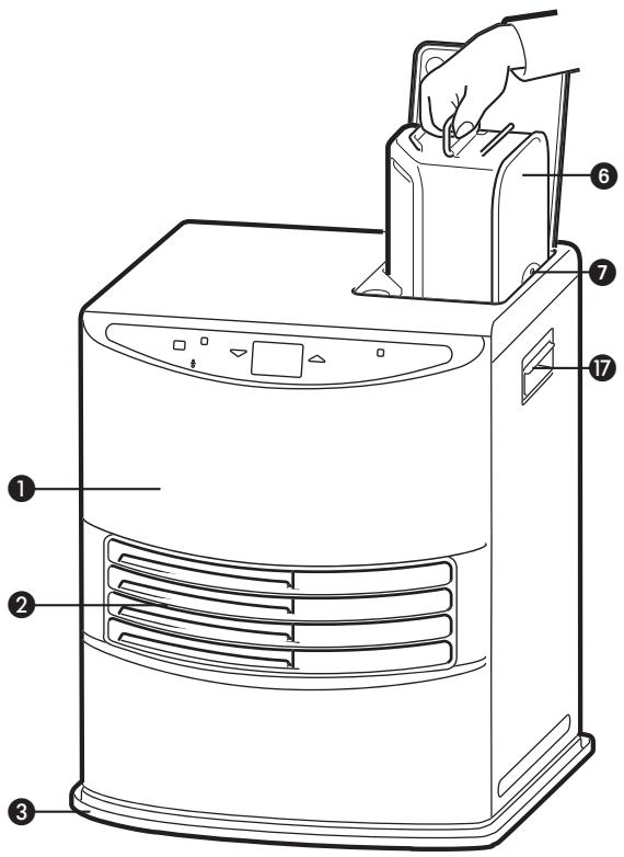 ZIBRO Zibro LC 300 - SÉLÉMENTS IMPORTANTS - 1