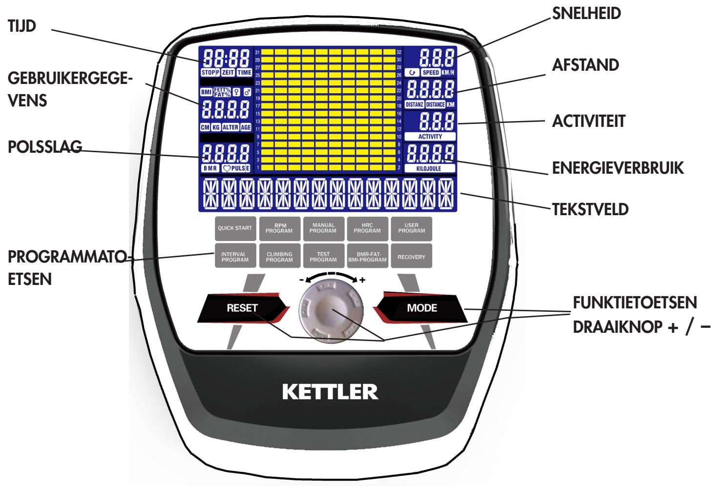 KETTLER Situs Cross 3+ Vélo elliptique - Onderbreken - 1