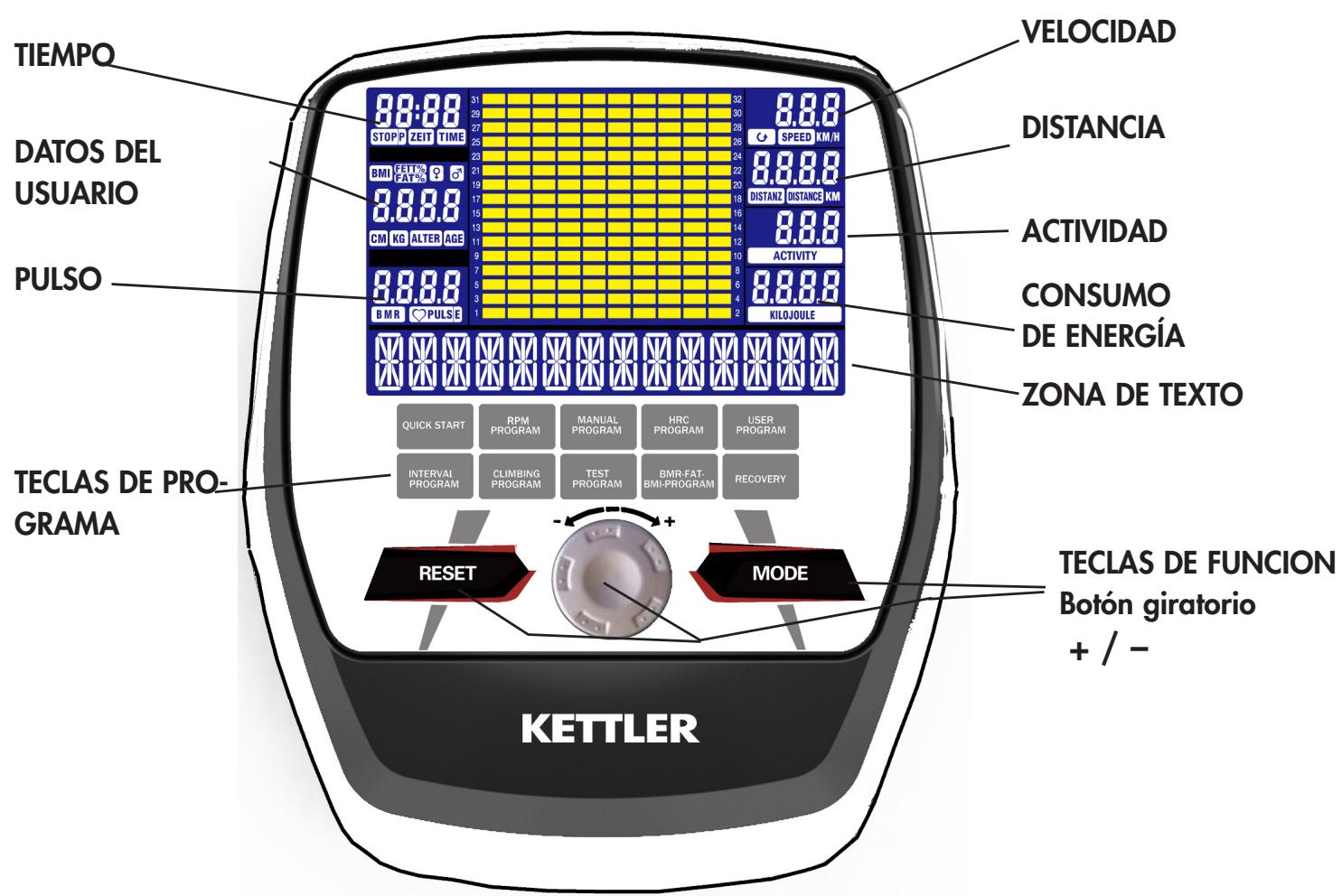 KETTLER Situs Cross 3+ Vélo elliptique - Interruption - 1