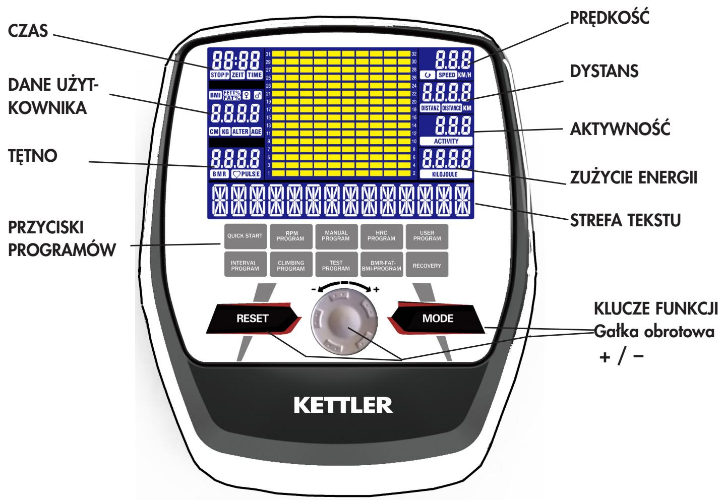 KETTLER Situs Cross 3+ Vélo elliptique - Przerwanie treningu - 1