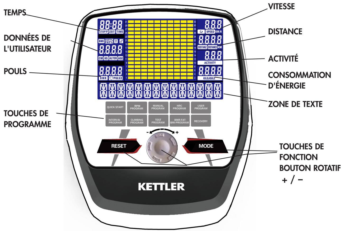KETTLER Situs Cross 3+ Vélo elliptique - Interruption - 1