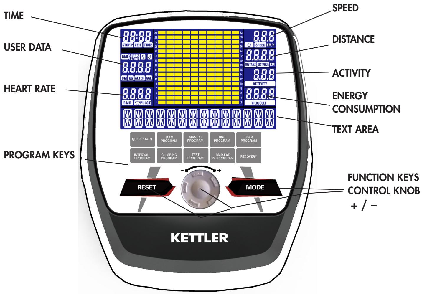 KETTLER Situs Cross 3+ Vélo elliptique - Interruption - 1