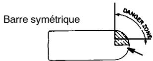 MCCULLOCH CS 420T Tronçonneuse - TABLE DES MATIÈRES - 1