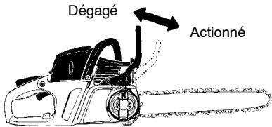 MCCULLOCH CS 420T Tronçonneuse - AVERAGEMENT: - 1