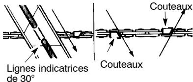 MCCULLOCH CS 420T Tronçonneuse - POUR AFFUTER LA CHAINE : - 2